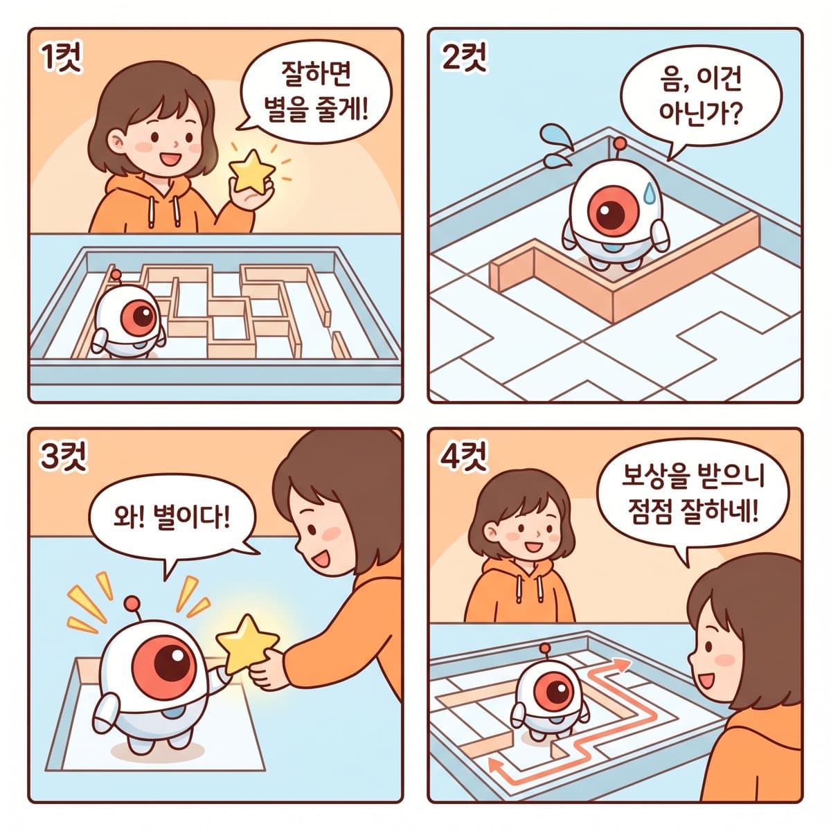 비트가 보상(별)을 받으며 올바른 길을 배우는 4컷 만화